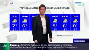 Météo Paris-Ile de France du 16 janvier : Ciel couvert cet après-midi
