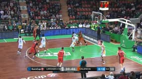 Résumé : Limoges – Valence (74-79) – EuroCoupe