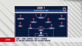 Obraniak révèle la clé du succès niçois 
