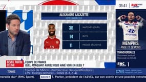 Equipe de France : Pourquoi Deschamps se passe de Lacazette et Ben Yedder