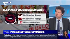 Selon un sondage, l'image des organisations syndicales s'améliore en France