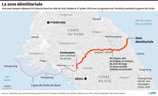 La zone démilitarisée entre la Corée du Nord et la Corée du Sud La zone démilitarisée entre la Corée du Nord et la Corée du Sud