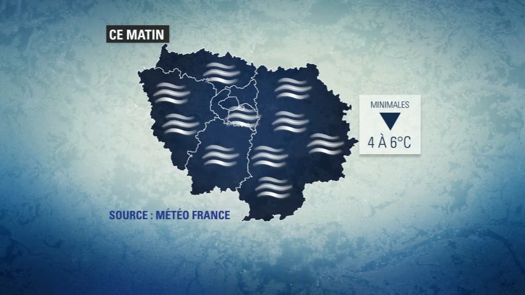 Météo du 8 novembre