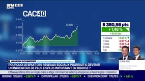 Thèmes d'investissement: Pourquoi le bruit des réseaux sociaux pourrait-il devenir un indicateur de plus en plus important en Bourse ? - 26/05