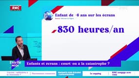Enfant et écrans: "une catastrophe sanitaire et éducative" alerte G.Attal