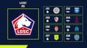 Ligue 1 : Le calendrier de la course au titre et des prétendants à l'Europe