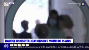 Covid-19:  les hospitalisations des moins de 15 ans pour des motifs psychiatriques en hausse de 80%