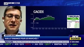 Hervé Liévore (Groupe AIA) : Quelle tendance pour les marchés ? - 08/05