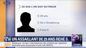 Strasbourg: quel est le profil du tireur ?