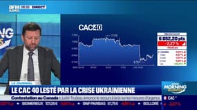 Le CAC40 lesté par la crise ukrainienne
