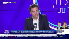 BFM Crypto, le Club: Publication de Meta ce soir, à quoi il faut s'attendre ? - 27/04