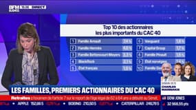 Les familles fondatrices, premiers actionnaires du CAC40