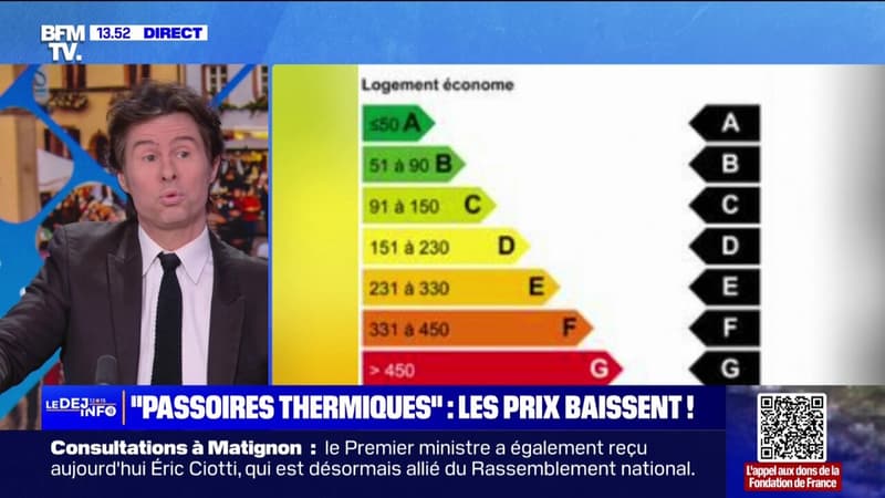 DPE: les prix des logements classés G, interdits à la location à partir du 1er janvier, en forte baisse