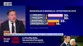 "Je le prendrais comme un échec personnel" si le RN remporte la municipale à Marseille, confie Benoît Payan