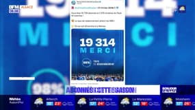 Racing Club de Strasbourg: 19 314 abonnés pour cette saison