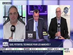 Le Match des traders : Jean-Louis Cussac vs Stéphane Ceaux-Dutheil - 17/01