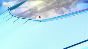 Ski – La technologie est en marche