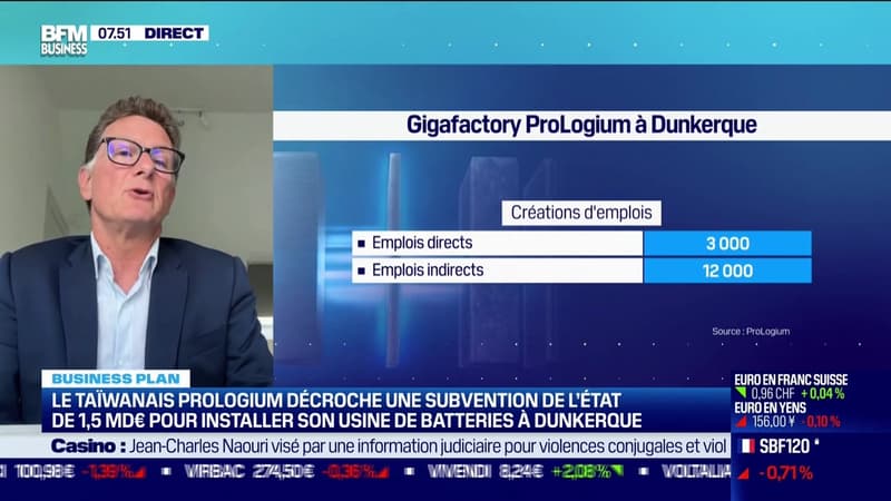 Gilles Normand (ProLogium) : ProLogium décroche 1,5 milliard d'euros pour son usine de batteries à Dunkerque - 04/08