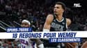NBA : 18 rebonds pour Wembanyama mais les Spurs battus par les 76ers