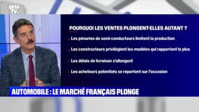 Automobile: le marché français plonge - 01/11