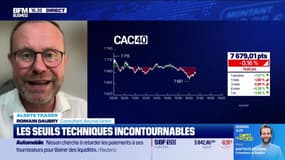 Alerte traders : les seuils techniques incontournables sur les marchés et les valeurs - 30/06