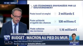 Budget : Macron au pied du mur 