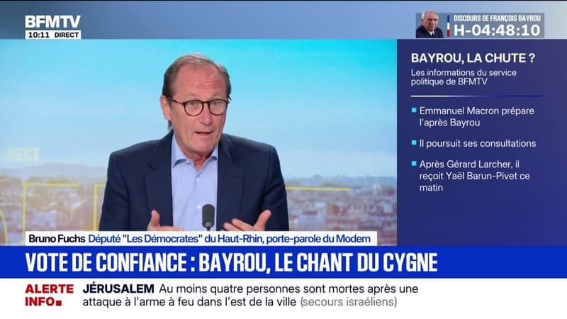 Instabilité politique: 