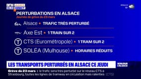 Grève du 23 mars: les transports perturbés ce jeudi en Alsace