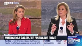 Cécile Rap-Veber (Sacem) : Musique, la Sacem, 1er financeur privé - 18/06