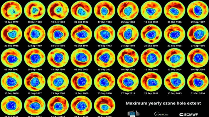 Étendue maximale du trou d'ozone dans l'hémisphère sud, de 1979 à 2019