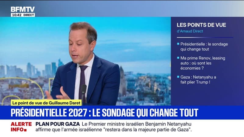 ÉDITO - Sondage/Présidentielle 2027: 
