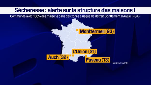 Communes avec 100% des maisons dans des zones à risque de retrait gonflement d'argile