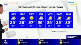 Météo Paris-Ile de France du 24 juillet: La chaleur revient en force ce dimanche