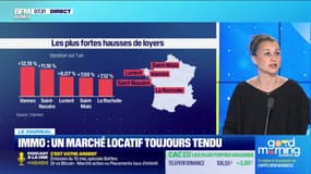 Immo : un marché locatif toujours tendu