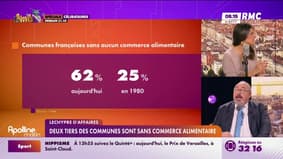 Lechypre d'affaires - Deux tiers des communes sont sans commerce alimentaire 