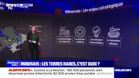 LES ÉCLAIREURS - Qu'est-ce que les terres rares dont dispose l'Ukraine ? 