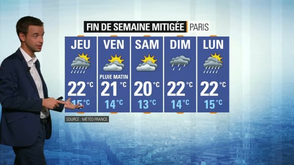 Météo du 25 septembre.