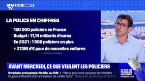 Pour le secrétaire national adjoint Alliance Police, un policier "a plus peur de l'administration qu'un délinquant de la justice"