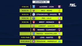 Ligue 1 : Le programme de la 24e journée et les classements