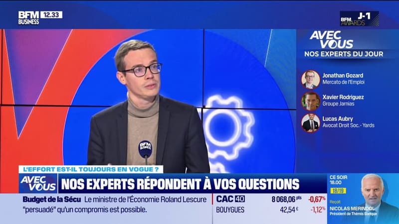 Patrons et salariés ont ils la même vision de l'effort ?