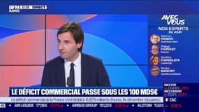 Le déficit commercial passe sous les 100 milliards d'euros 