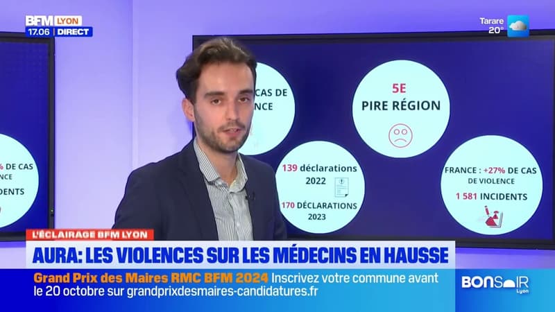 Les violences sur les médecins en hausse en Auvergne-Rhône-Alpes