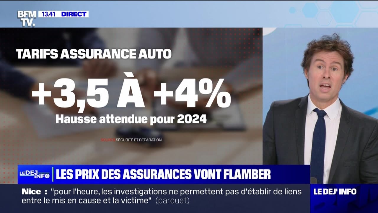 Les prix des assurances vont flamber - 13/09