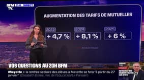 Qu’est-ce qui justifie réellement l’augmentation du prix des mutuelles ? Vos questions à 20h sur BFMTV