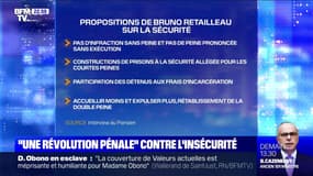 Une révolution pénale contre l'insécurité - 29/08