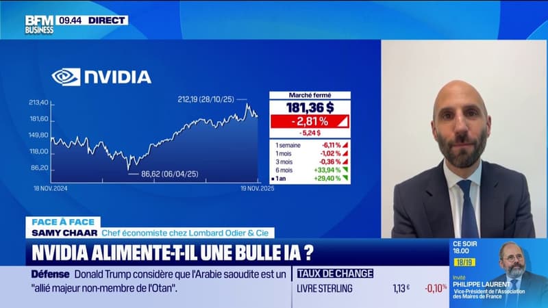 La publication trimestriels de Nvidia