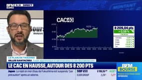 Alerte traders : Les seuils techniques incontournables sur les marchés et les valeurs - 15/03