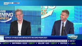 Coface a publié des résultats record pour 2021