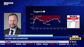 Le plan de trading : le point sur le marché - 19/04