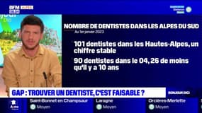 Gap: la galère des patients pour trouver un dentiste, les professionnels débordés